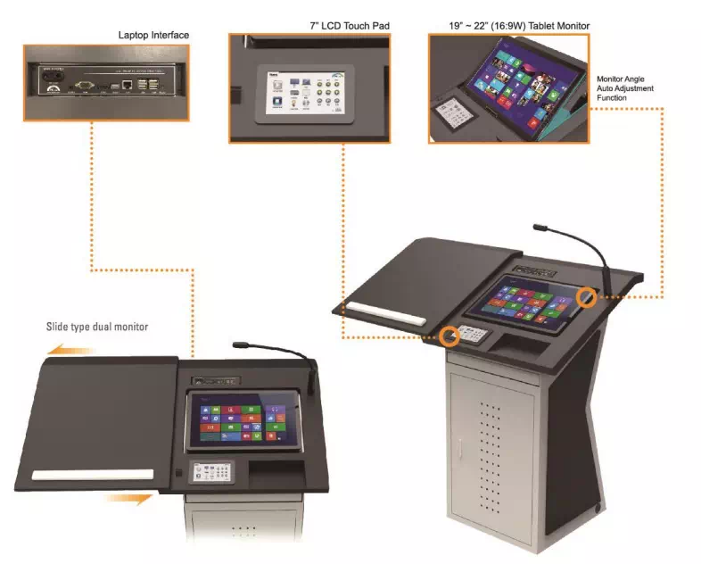 Spesifikasi Eiki PK-190d