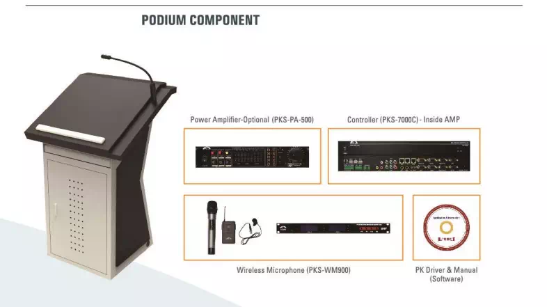 Spesifiksi Eiki PK-220D