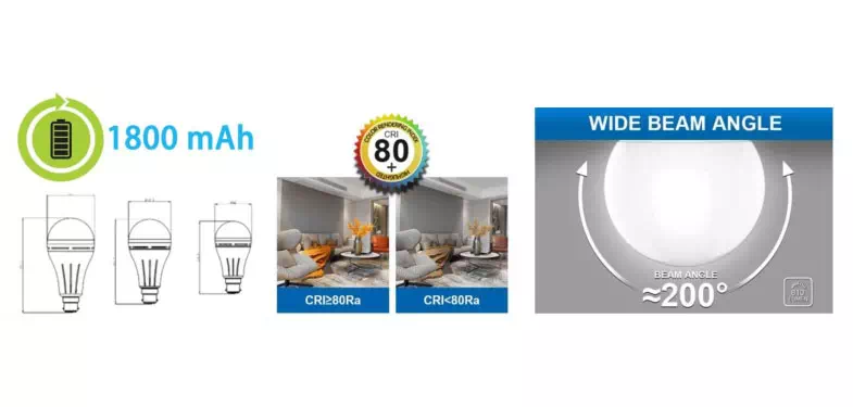 Spesifkasi Emergency led bohlam Megaman