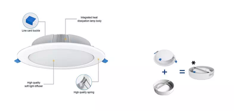 Spesifikasi lampu downlight Megaman MQTL1119