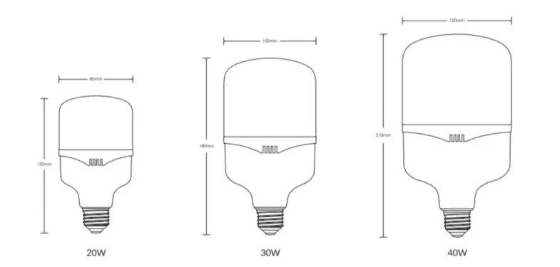 Spesifikasi lampu led tube megaman